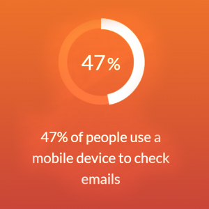 Email Campaign Benchmarks - Email Opens on Mobile