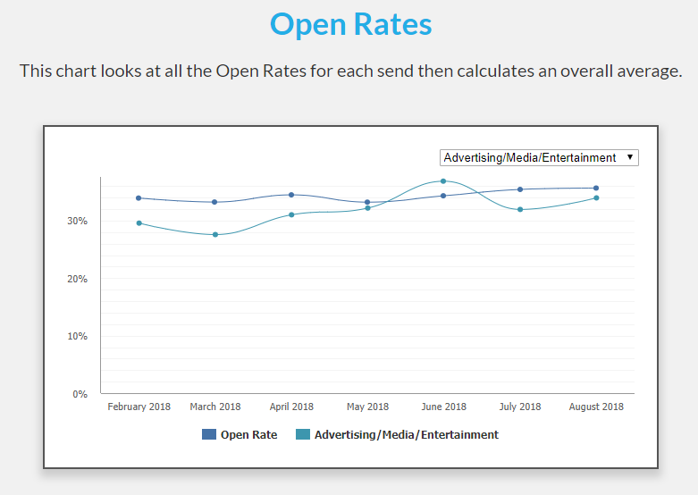 email-metrics-report